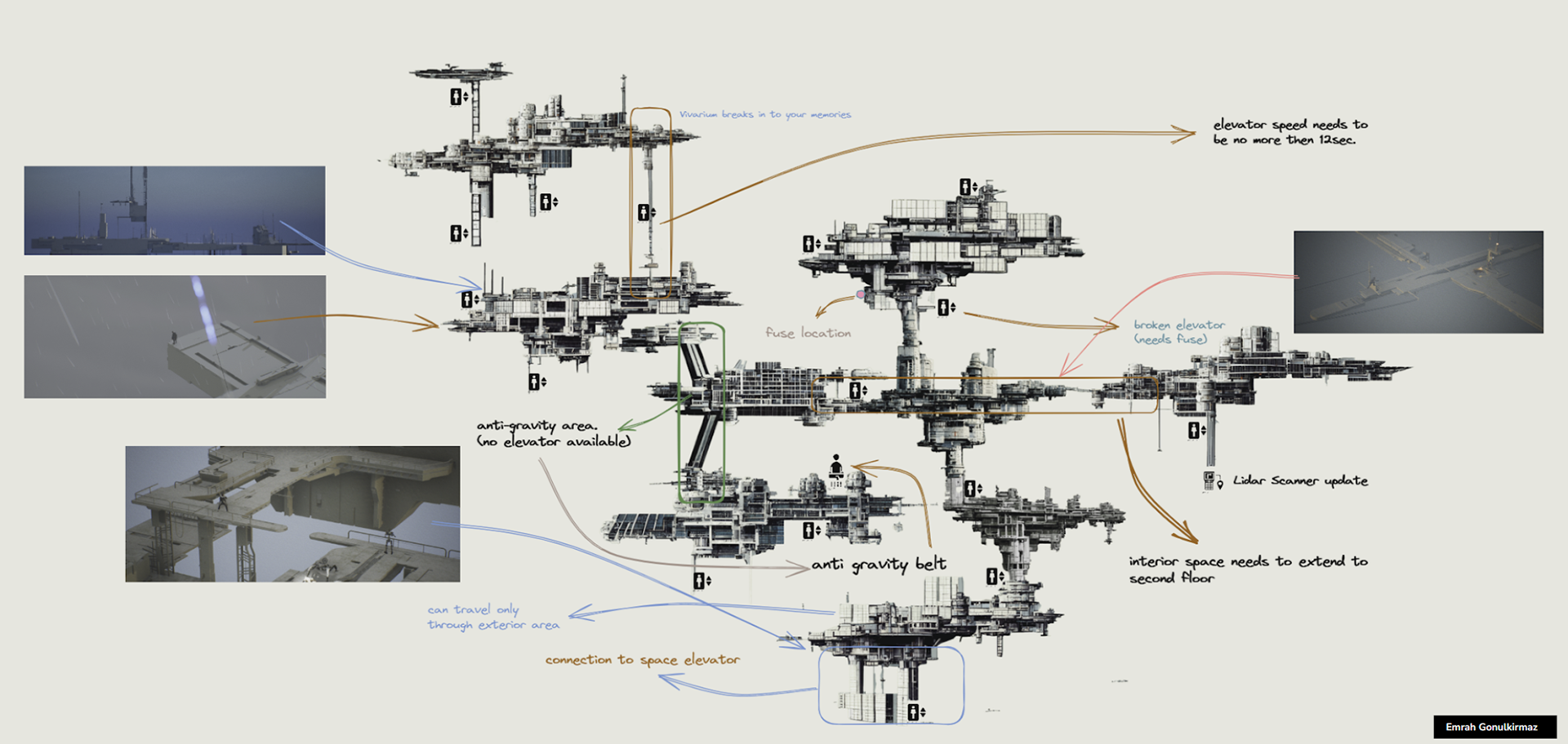 Fragments — level design — Game Design, Independent Game — still by Emrah Gonulkirmaz (4 of 17)